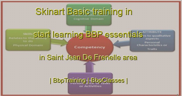 Skinart Basic training in start learning BBP essentials in Saint Jean De Frenelle area | BbpTraining | BbpClasses | SkinartTraining-France